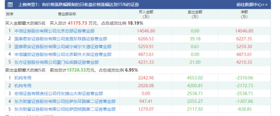 跨境支付概念火爆！概念股出炉（名单）